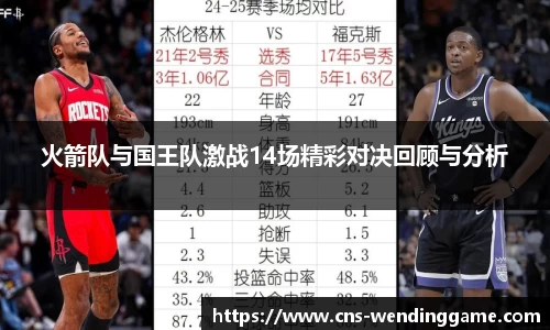 火箭队与国王队激战14场精彩对决回顾与分析